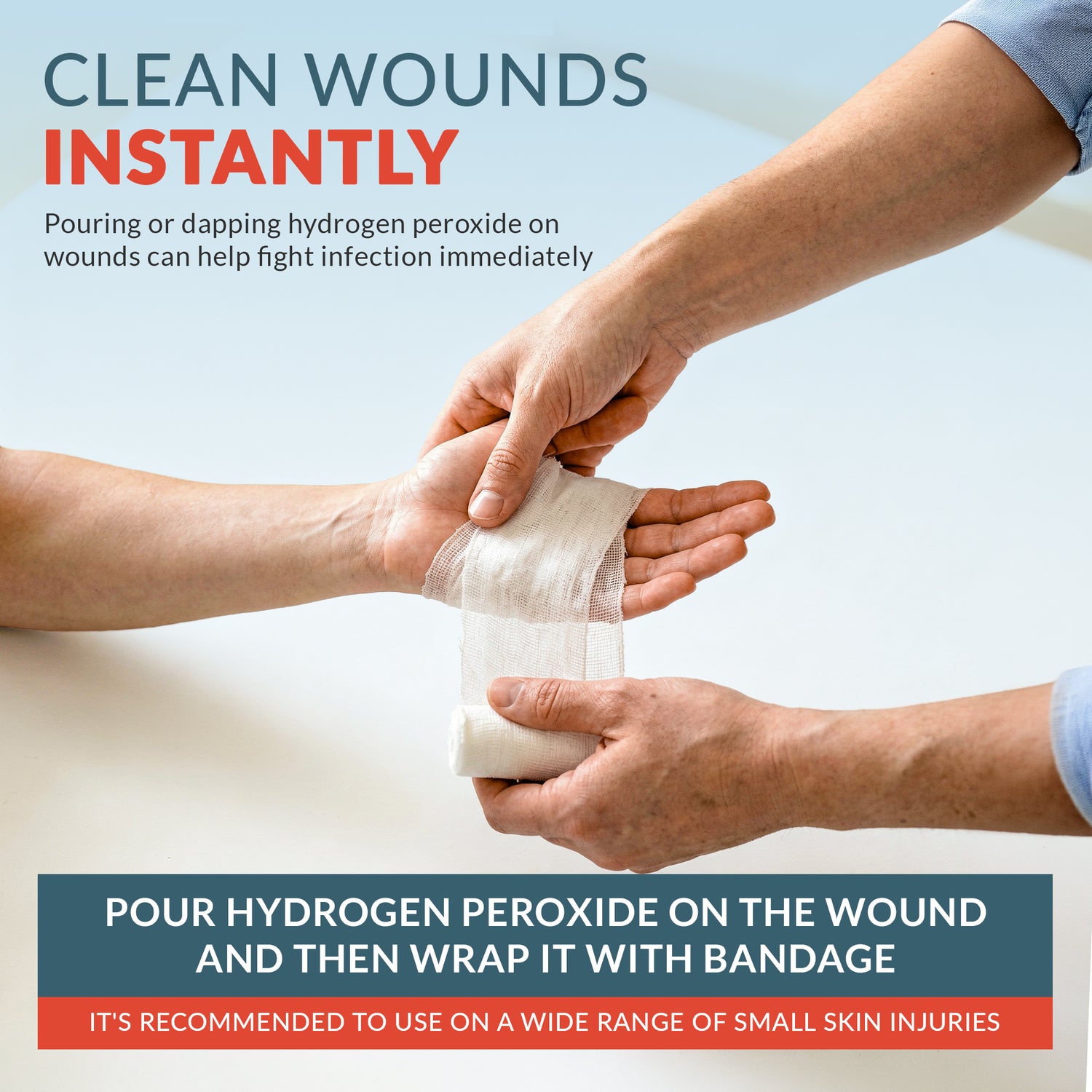 Hydrogen Peroxide Solution 3% USP - Gallon First Aid Antiseptic
