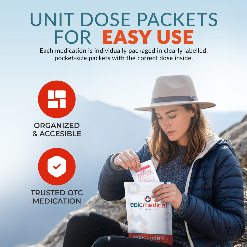 First Aid Kit Medication Refill – 28-Count Unit Dose Packets