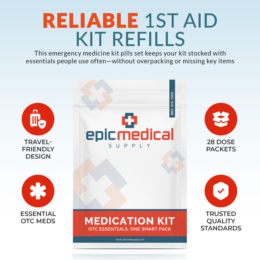 First Aid Kit Medication Refill – 28-Count Unit Dose Packets