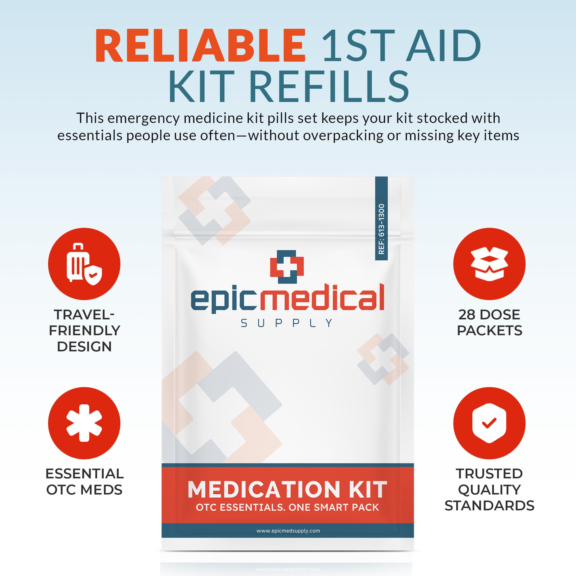 First Aid Kit Medication Refill – 28-Count Unit Dose Packets