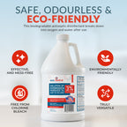 Hydrogen Peroxide Solution 3% USP - Gallon First Aid Antiseptic