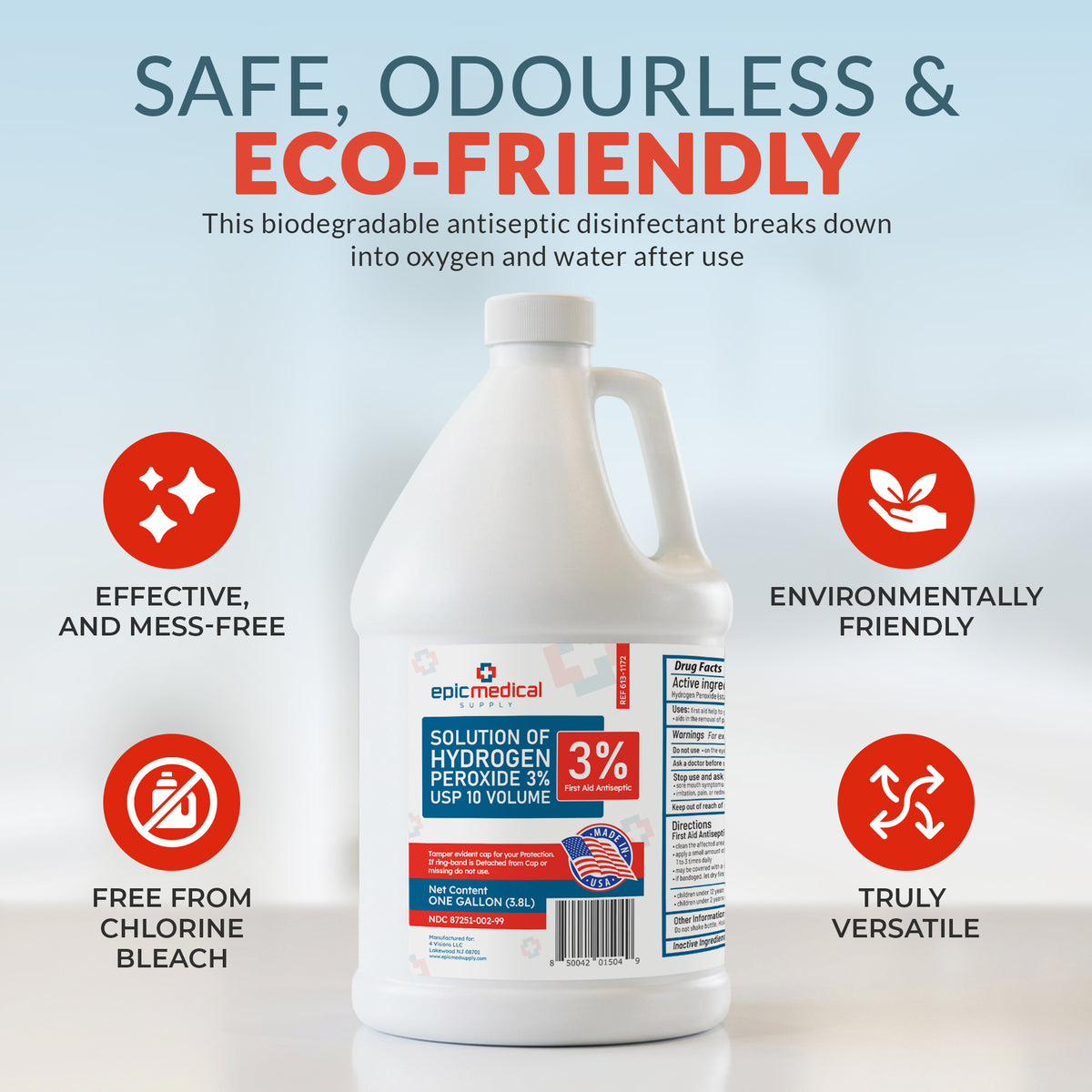 Hydrogen Peroxide Solution 3% USP - Gallon First Aid Antiseptic