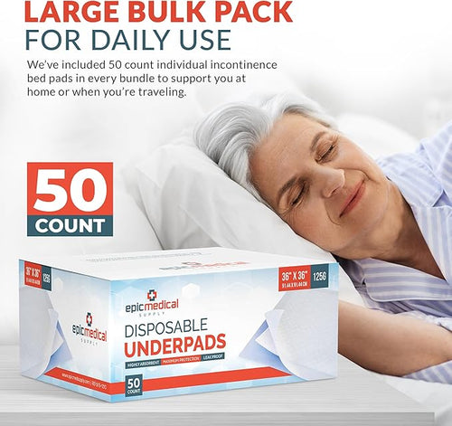 Disposable Underpads 36" x 36"