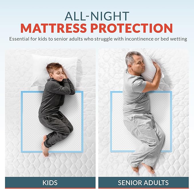 Disposable Underpads 36" x 36"
