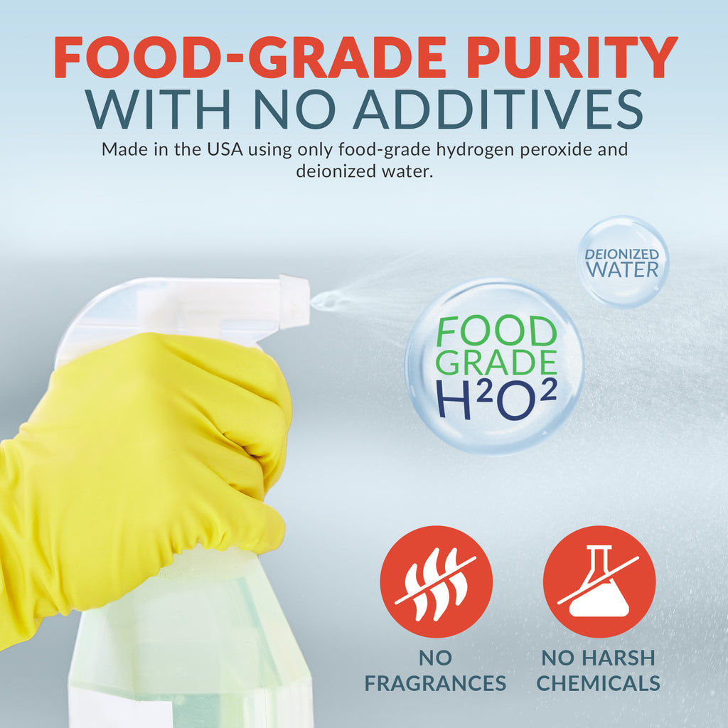 12% Food Grade Hydrogen Peroxide – Ultra-Concentrated H2O2 Peroxide Cleaner – 1 Gallon Bottle