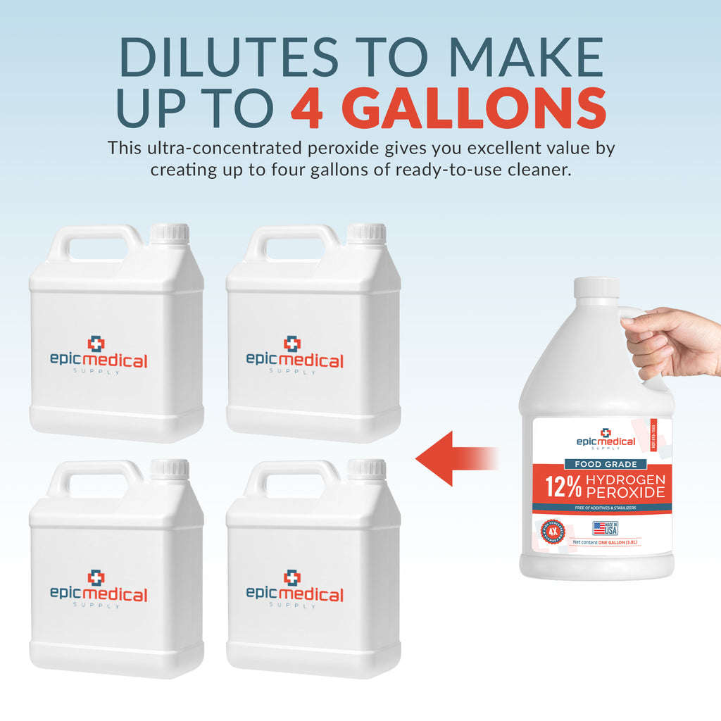 12% Food Grade Hydrogen Peroxide – Ultra-Concentrated H2O2 Peroxide Cleaner – 1 Gallon Bottle