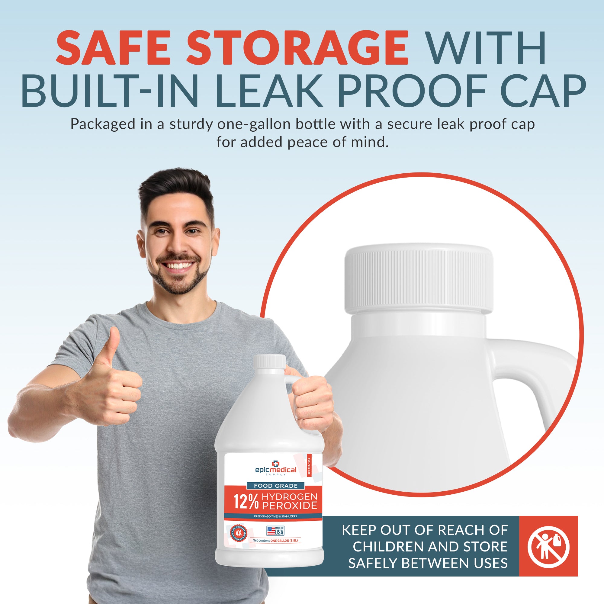 12% Food Grade Hydrogen Peroxide – Ultra-Concentrated H2O2 Peroxide Cleaner – 1 Gallon Bottle